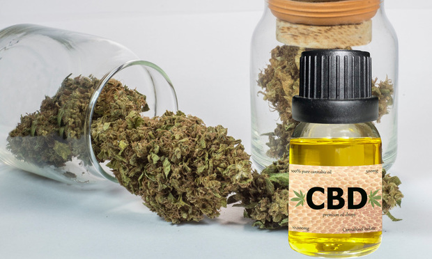 CBD Products